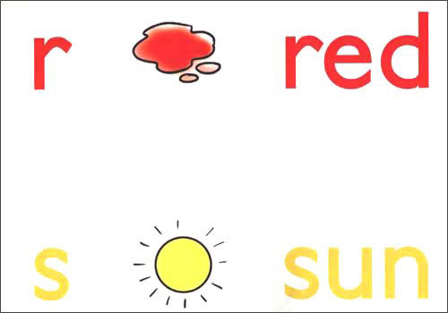 新概念英语青少版教学挂图(入门级A)\/斯金纳(C