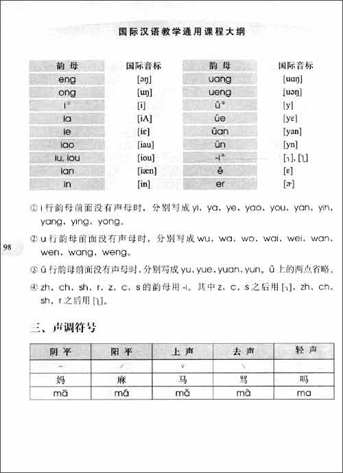 国际汉语教学通用课程大纲(瑞典语汉语对照)\/国