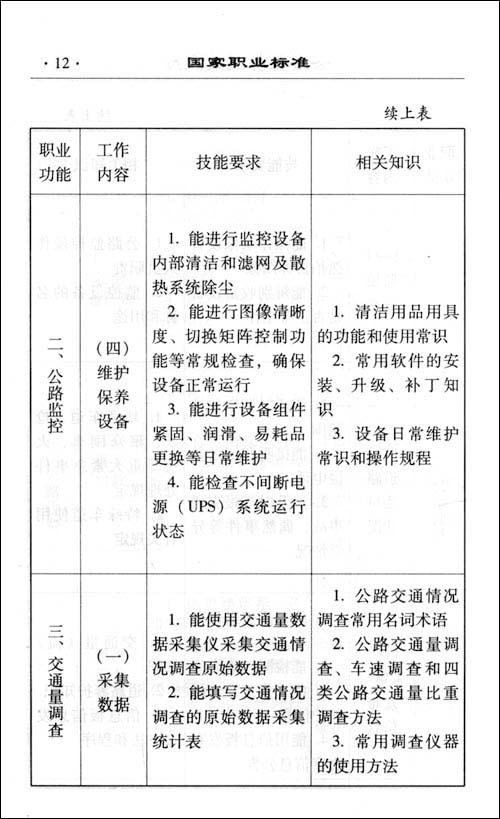 国家职业标准公路收费及监控员\/中华人民共和