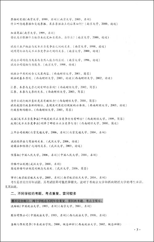 2012考研专业课辅导系列 经济法学考硕考博历