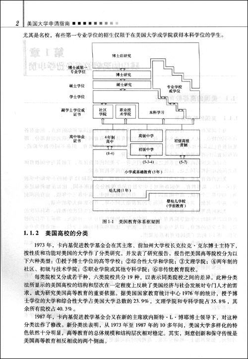美国大学申请指南\/王万龙