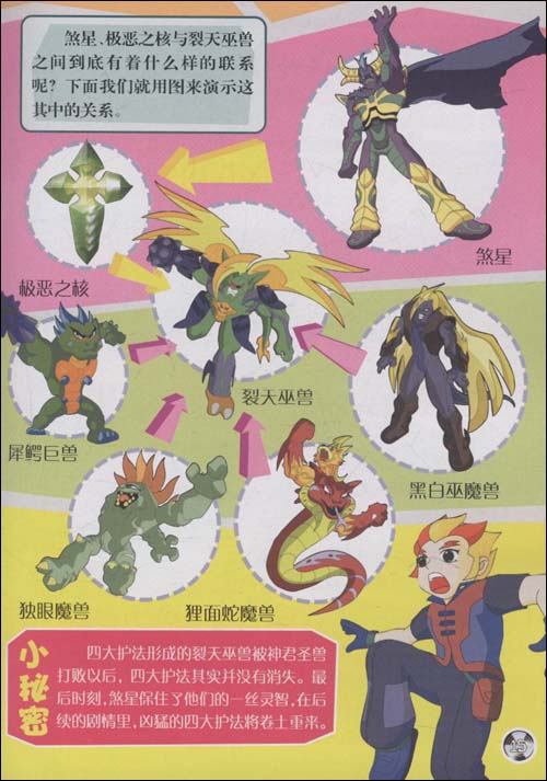 晶码战士青龙兽