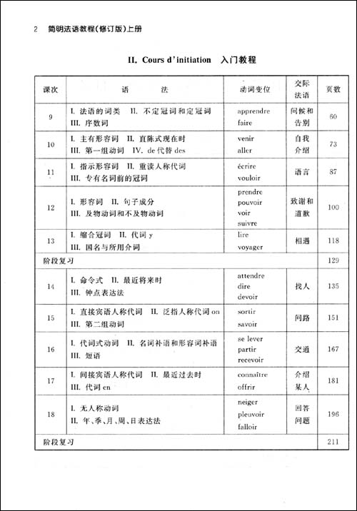 简明法语教程(上)(修订版)(附MP3光盘1张)\/孙辉