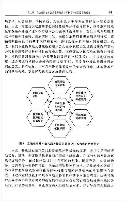 当代中国县级政府基本公共服务绩效评估指标体