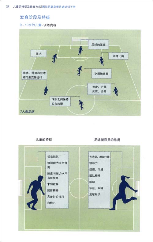 国际足联草根足球培训手册(中文版)\/国际足联-