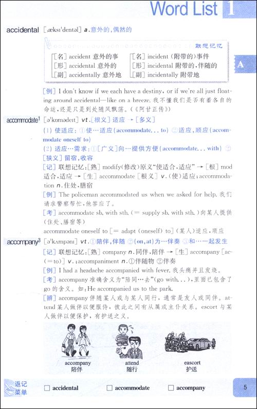 2012星火英语专业4级考试TEM4词汇必背乱序