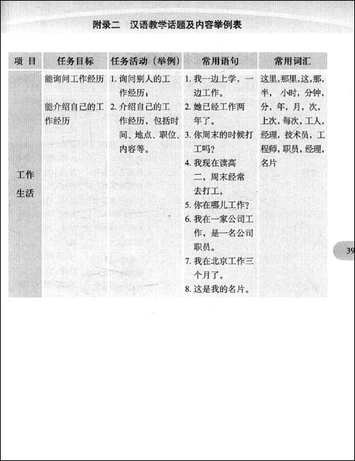 国际汉语教学通用课程大纲(西汉对照)\/国家汉办