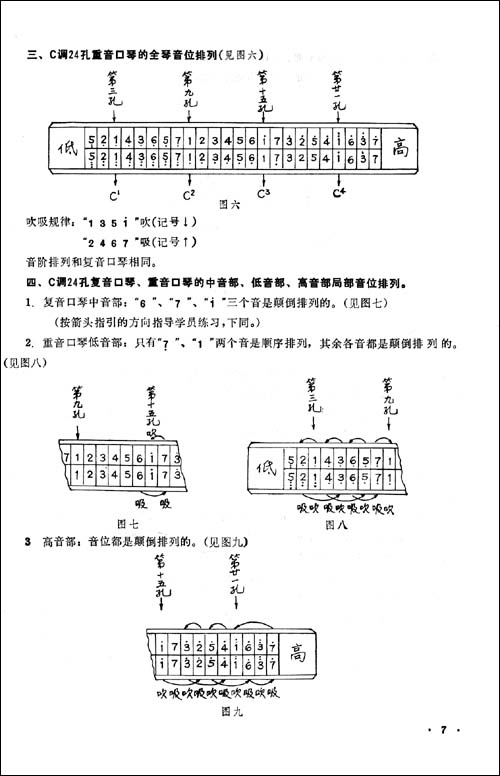口琴培训教材(附中小学生口琴曲28首)\/元景兰