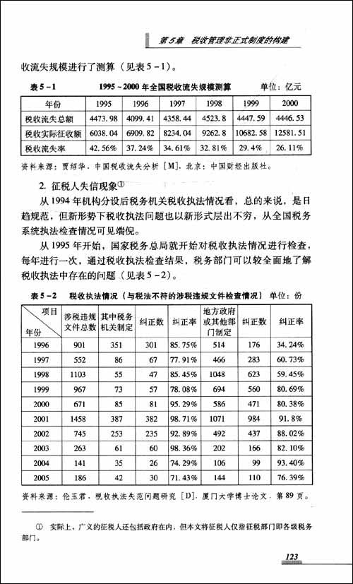 税收监管新体系 B005C7741E_02_amzn.jpg