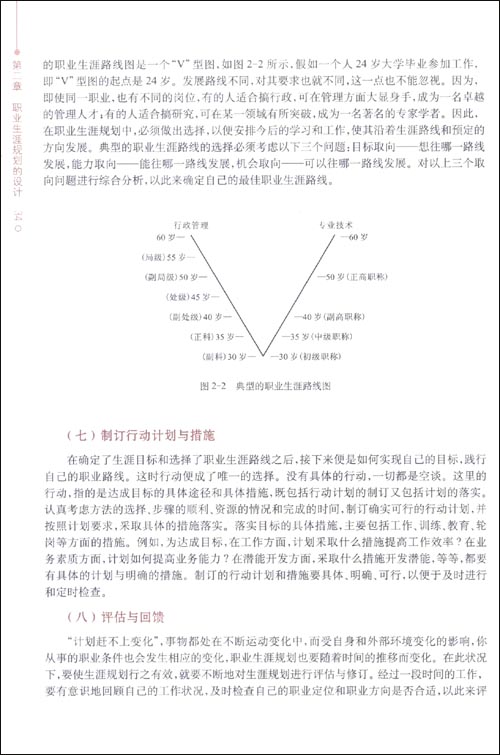 大学生职业生涯规划与就业创业指导\/赵麟斌
