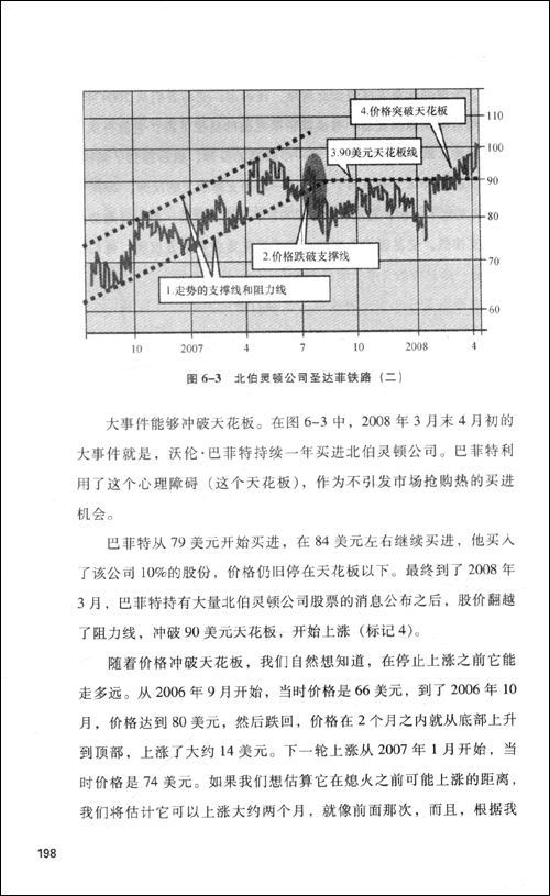 教散户赚大钱(只需5年,从5000到100万的投资