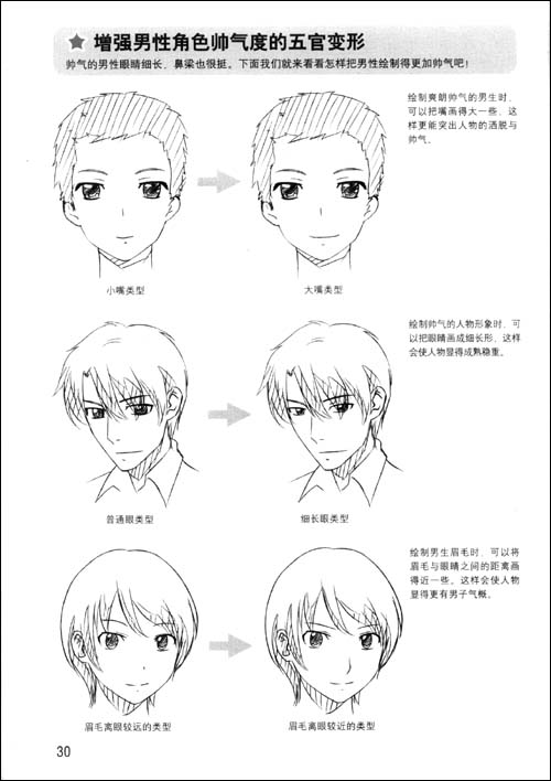 超级动漫秀3:漫画素描草图速学宝典\/飞乐鸟