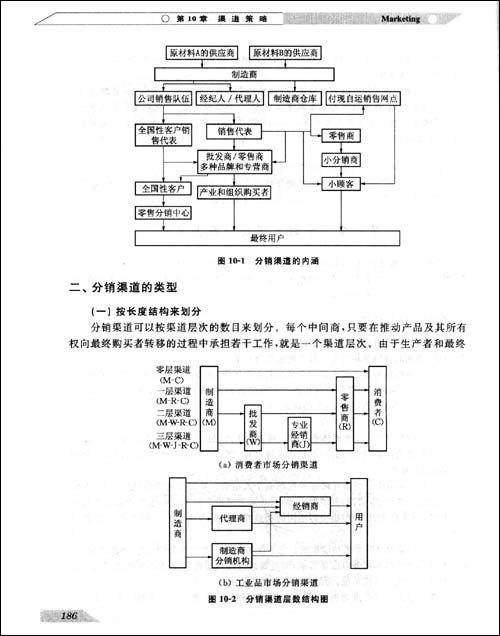 市场营销学\/杜靖川