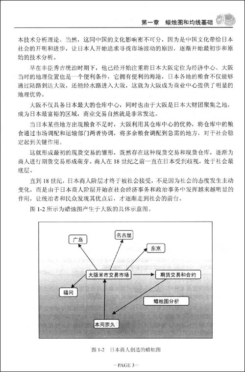 新手学看K线:精通蜡烛图与均线分析\/庞堃