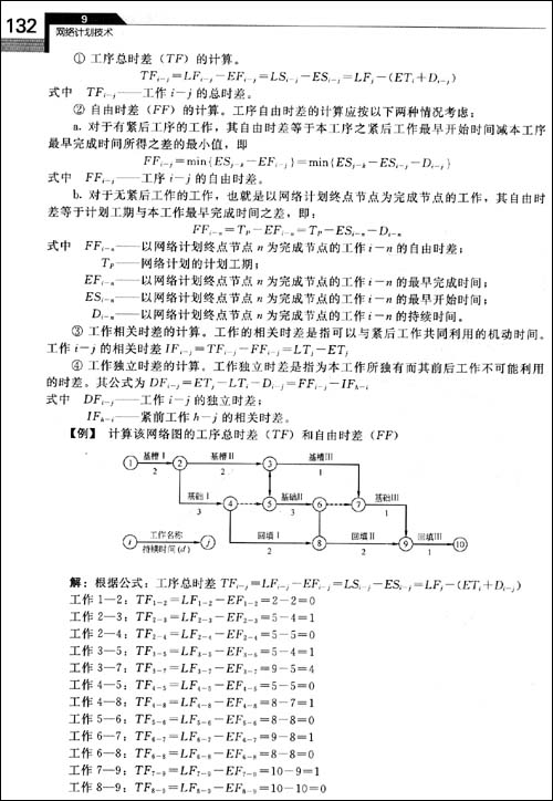 监理工程师常用计算公式速查通\/陈远吉