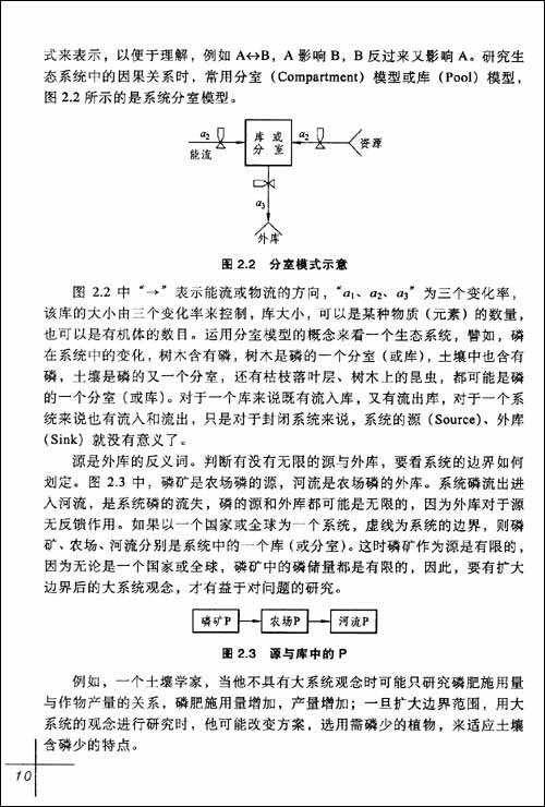 农业生态的基本原理与实践\/马金华