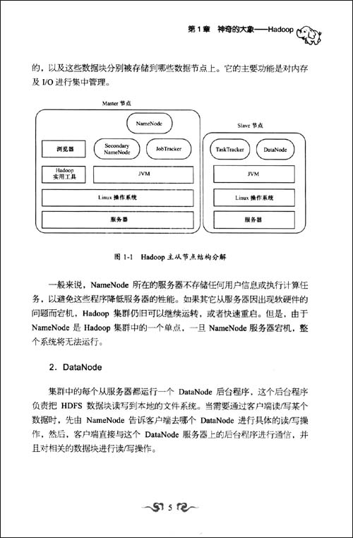 实战Hadoop:开启通向云计算的捷径\/刘鹏-图书