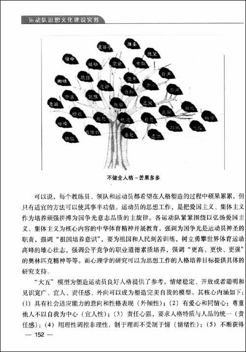 运动队思想文化建设实务\/《运动队思想文化建
