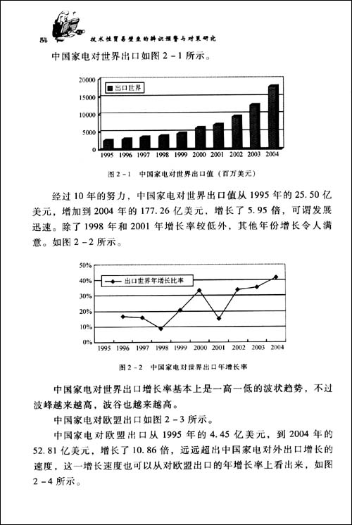 技术性贸易壁垒的辨识预警与对策研究\/蒋国瑞