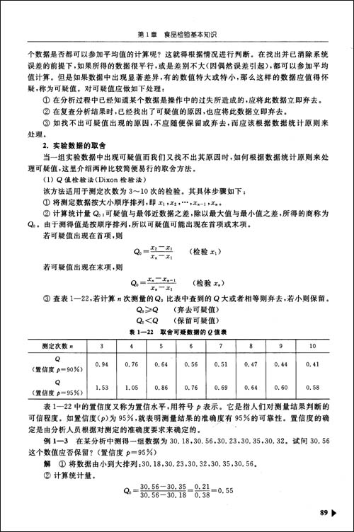 质量技术监督行业职业技能鉴定考核培训教材?