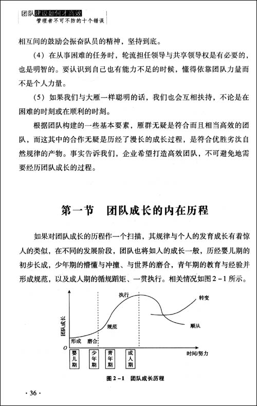 团队建设如何才高效:管理者不可不防的十个错