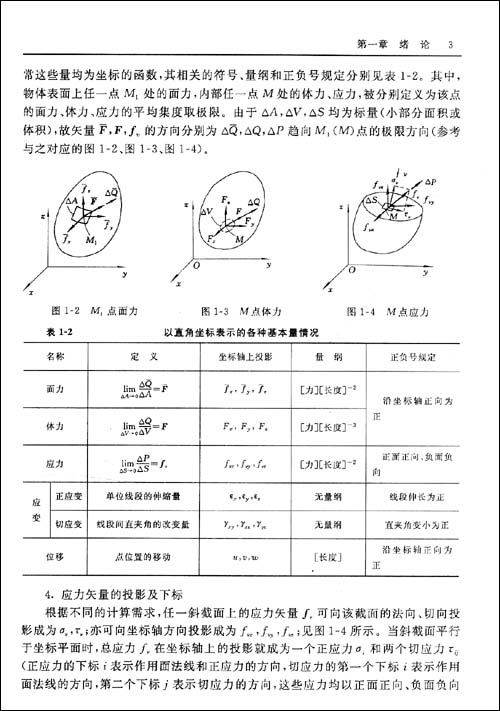 弹性力学复习及解题指导\/王俊民