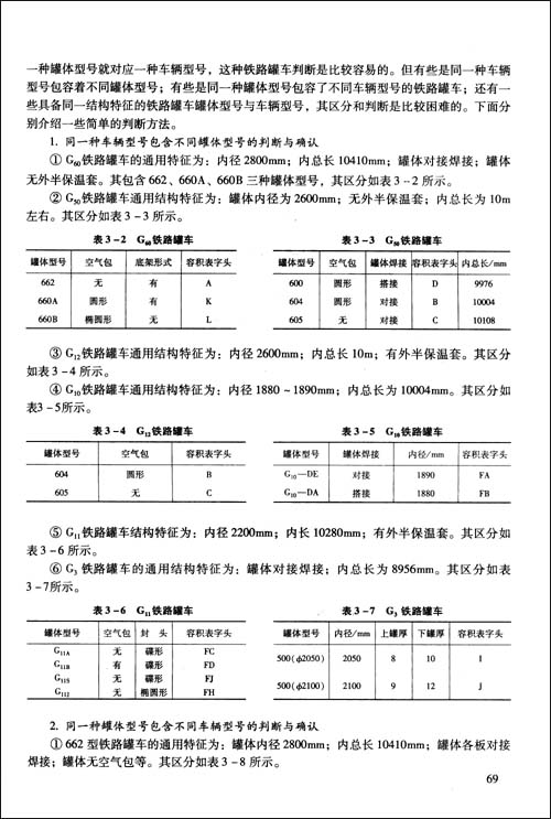 油品计量员读本(第3版)\/肖素琴