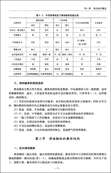 机械设备故障诊断实用技术丛书:滑动轴承故障