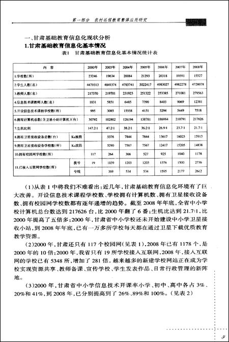 星系耀陇原:国家农村中小学现代远程教育工程