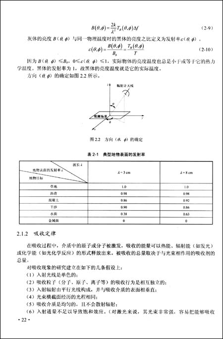 光电定位与光电对抗\/付小宁