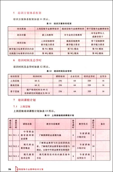 建筑装饰专业教师教学能力标准、培训方案和培