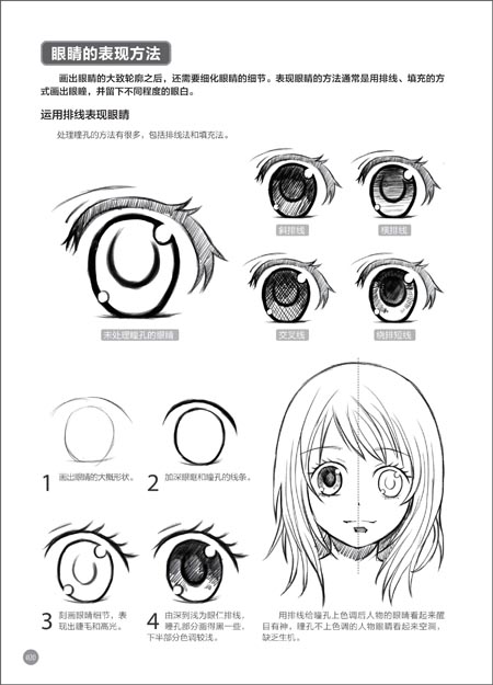 漫画素描技法从入门到精通13:五官与表情 \/C.C