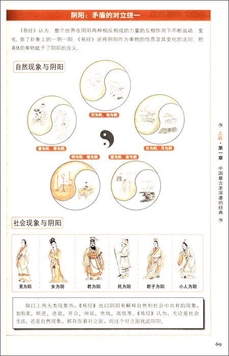 图解易经(2012全新图解版)\/高永平