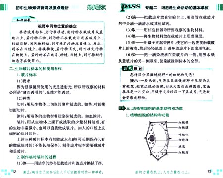 PASS绿卡图书:初中生物知识背诵及要点透析(