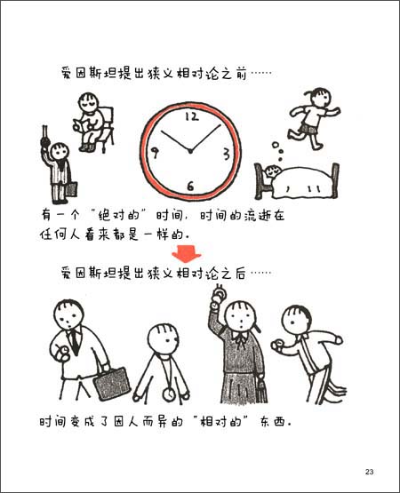 写给小学生看的相对论2:变慢的时间\/福江纯-图书-亚马逊