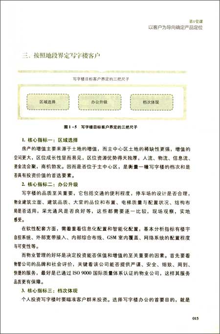 房地产无师自通手册:房地产品牌营销策略\/克而