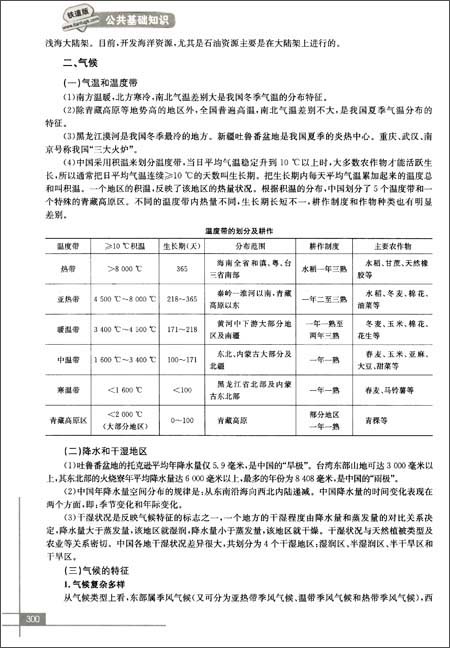 2013内蒙古自治区录用公务员考试专用教材:公