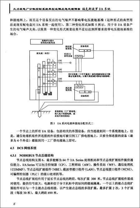 火力发电厂分散控制系统典型故障应急处理预案