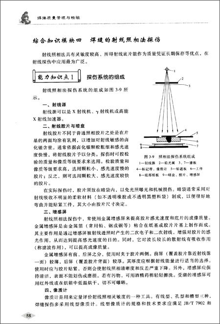 焊接质量管理与检验\/曾金传 主编:图书比价:琅琅