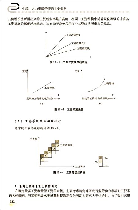 企业人力资源管理--理论·实务·案例\/郑海航,