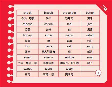 新东方:小学英语词汇学习卡(2级) \/余仁唐-图书