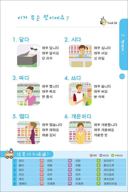 一看就会:这本韩语单词超好学!(附MP3光盘)\/金