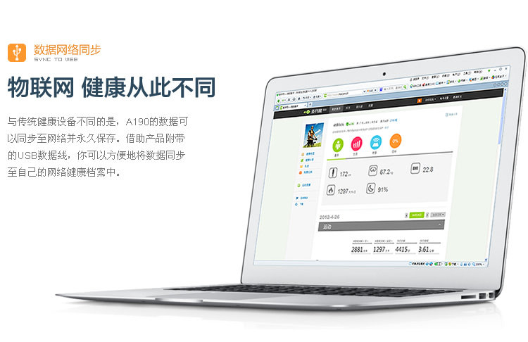 mecare 麦开 运动追踪器A190 (绿色)-个护健康