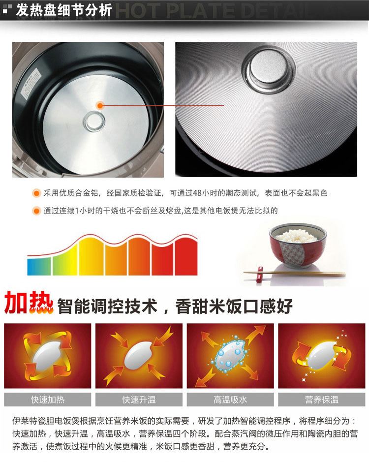 伊莱特智能电饭煲EB-FD50F1