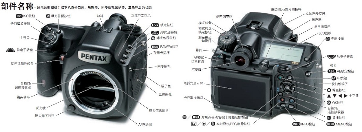 PENTAX 宾得-Pentax 宾得 645Z 中画幅数码单反相机 机身(黑色)-价格 报价 图片 评测 多少钱