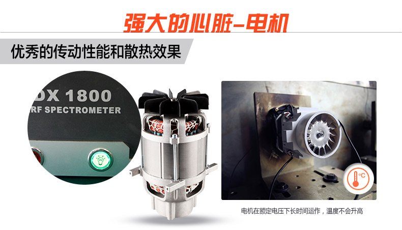 亿力 高压水枪洗车机车载自助洗车器电动洗车