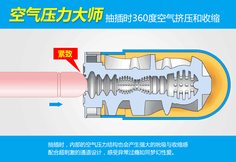 leten 香港雷霆 幻想空间飞机杯 空气压力大师男用免提式自慰杯之千褶
