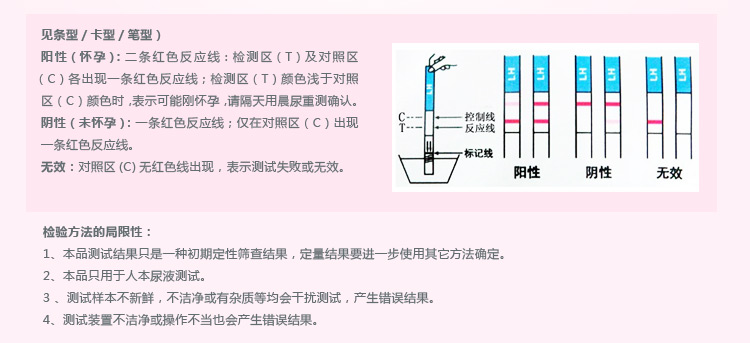 大卫+早早孕(hcg)检测试纸试盒1盒装*12盒赠安