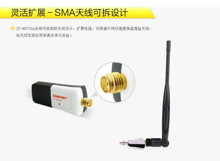 CF-WU730A 150M USB无线网卡 配5dB