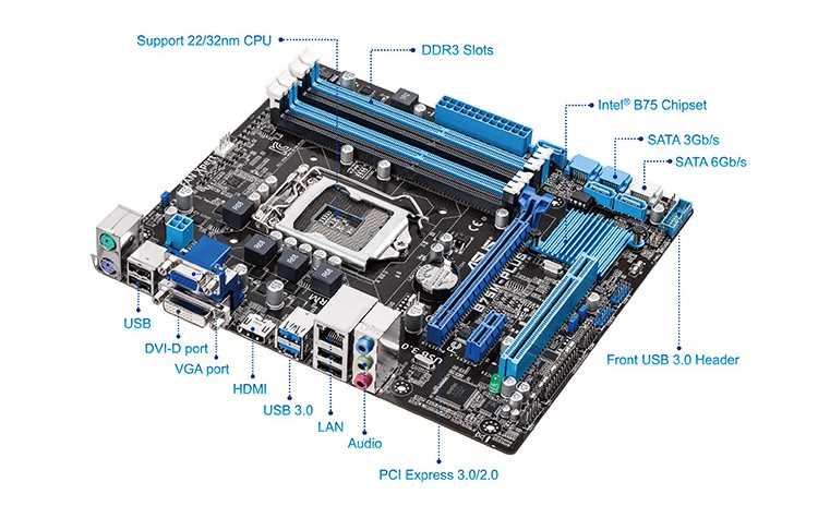 ASUS 华硕-ASUS 华硕 B75M-PLUS 主板 Inte